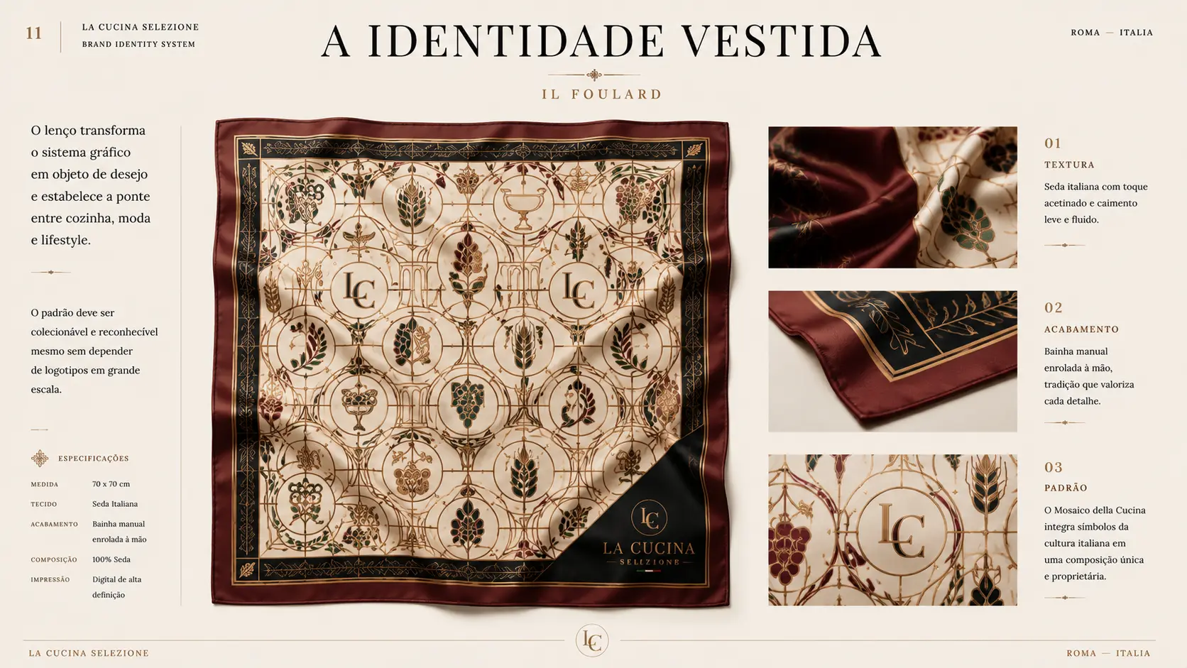 Board do foulard de seda com especificações, textura, acabamento e padrão