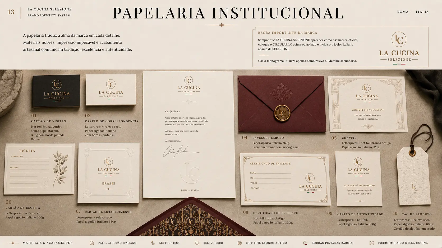 Board de papelaria institucional com dez peças impressas