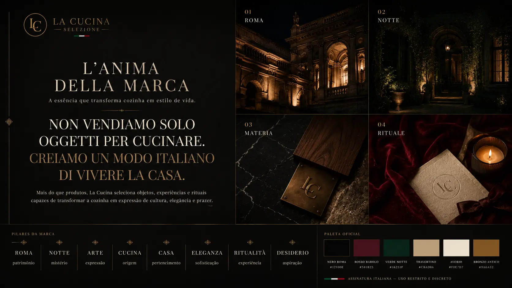Board da alma da marca com quatro atmosferas e paleta oficial