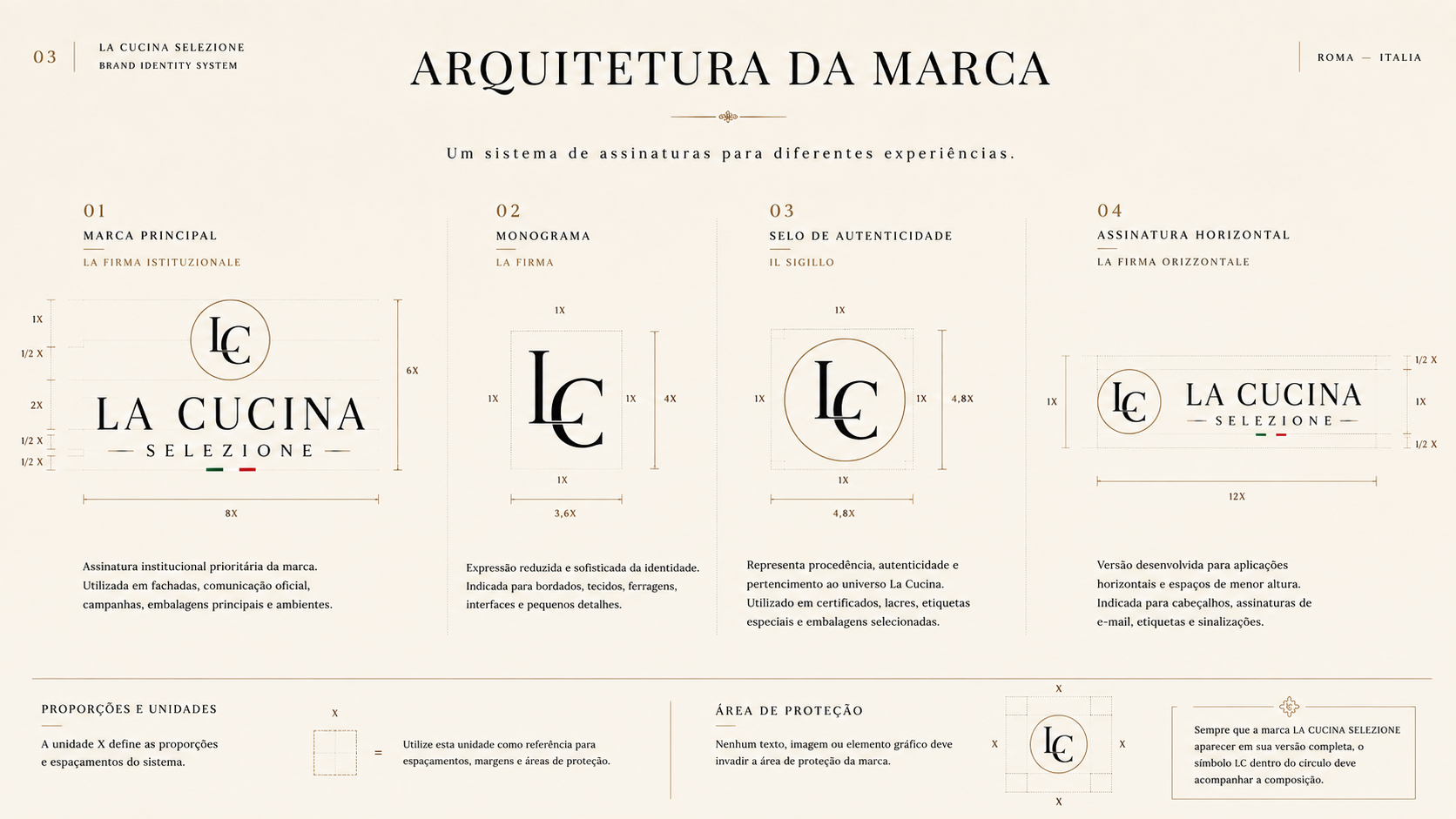 Arquitetura da marca, variante A, com proporções e unidades