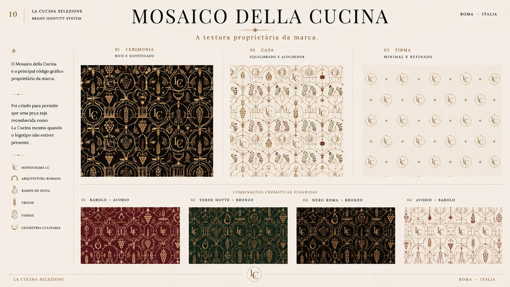 Board do Mosaico della Cucina com três densidades e combinações cromáticas
