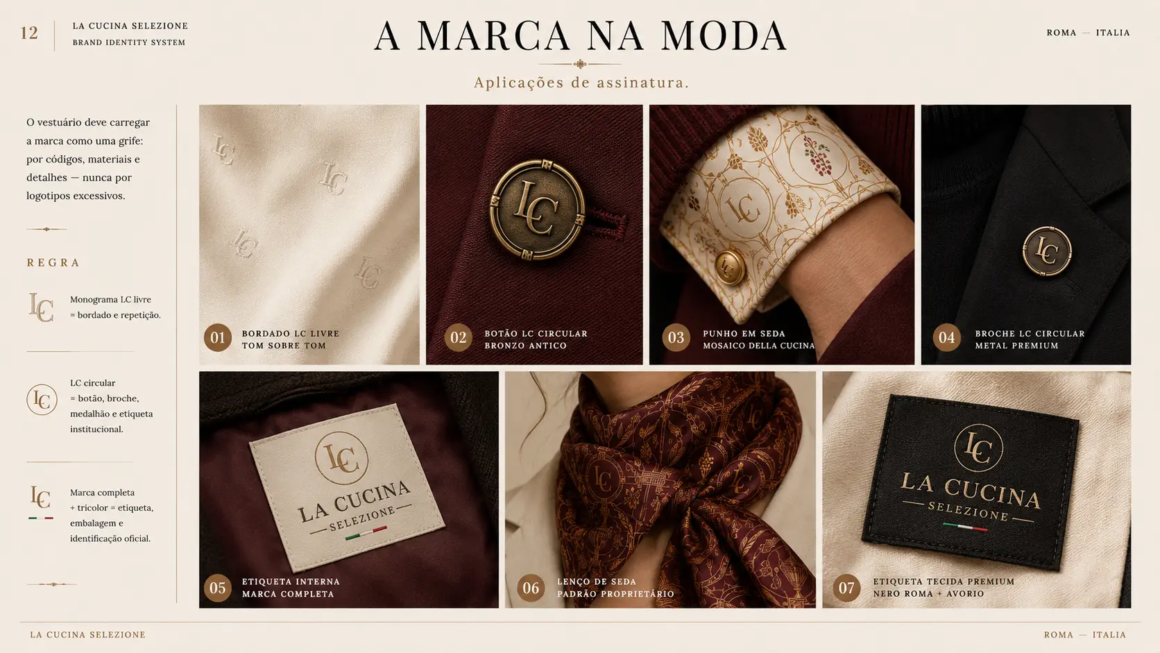Board de aplicações da marca em vestuário: bordado, botão, broche e etiquetas